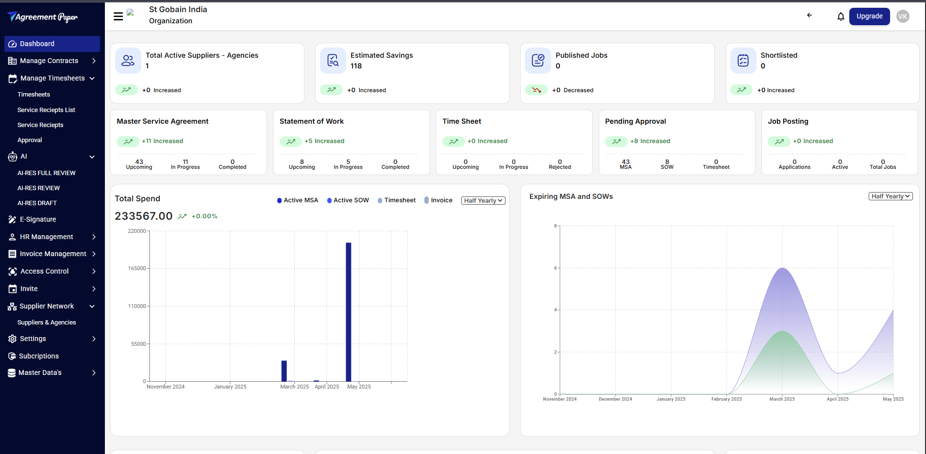 Timesheets and Invoicing
